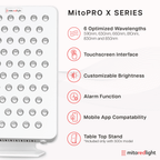 MitoPRO X | Red Light Therapy Panel Series